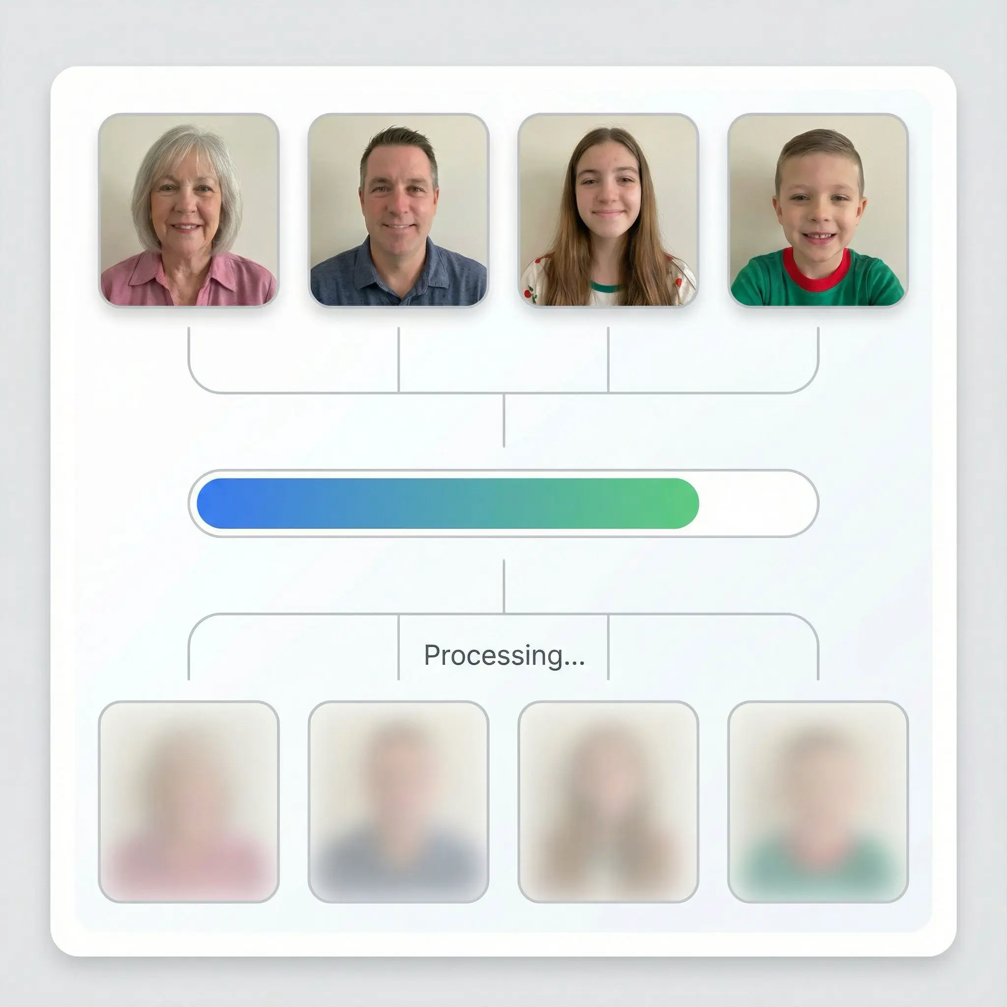 Wait less than 2 minutes!